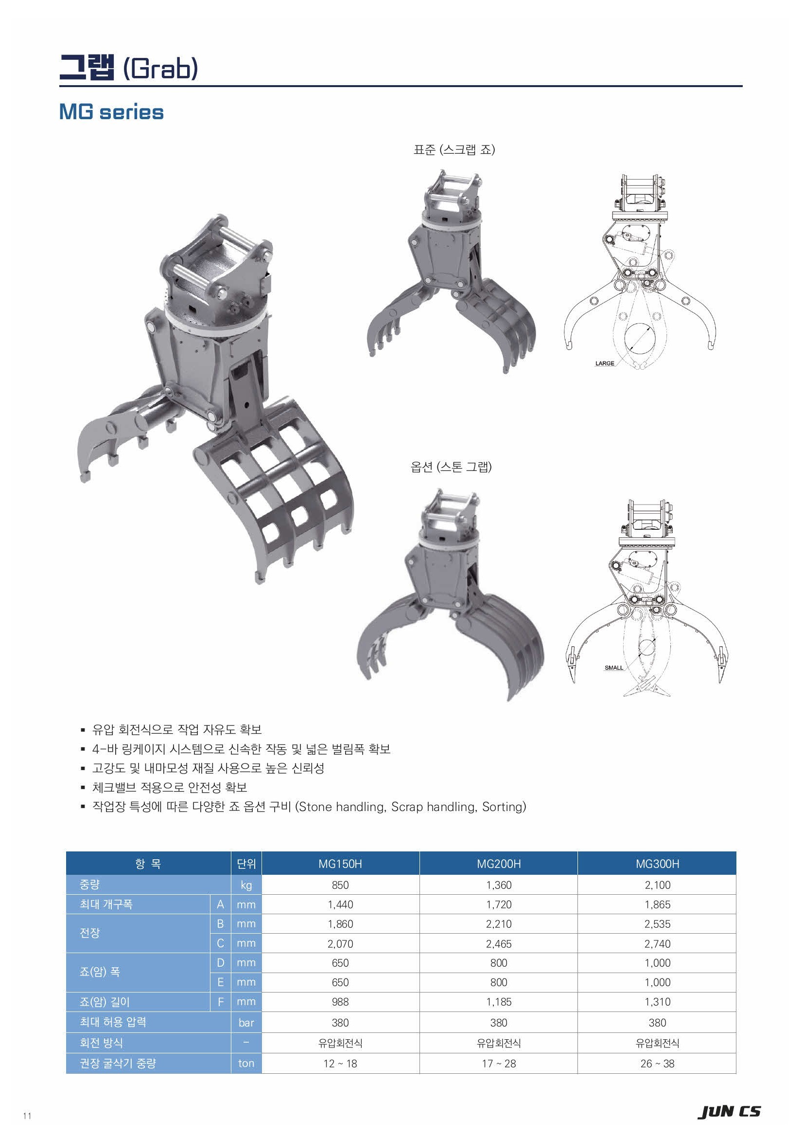 멀티그랩, Multi-Grab, MG150H, MG200H, MG300H