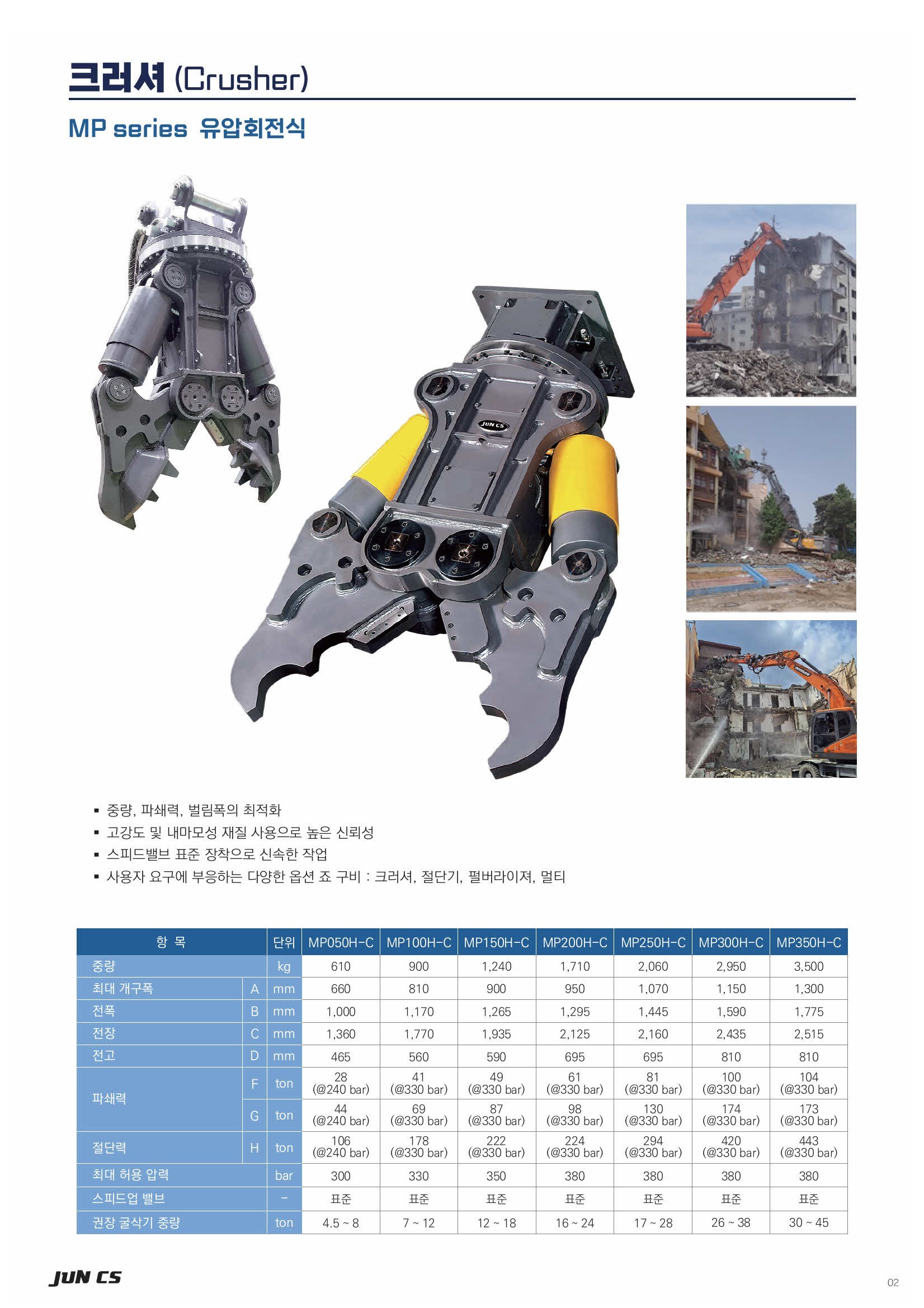 크러셔, Crusher, 멀티프로세서, Multi-Processor, MP050H, MP100H, MP150H, MP200H, MP250H, MP300H, MP350H, MP320H
