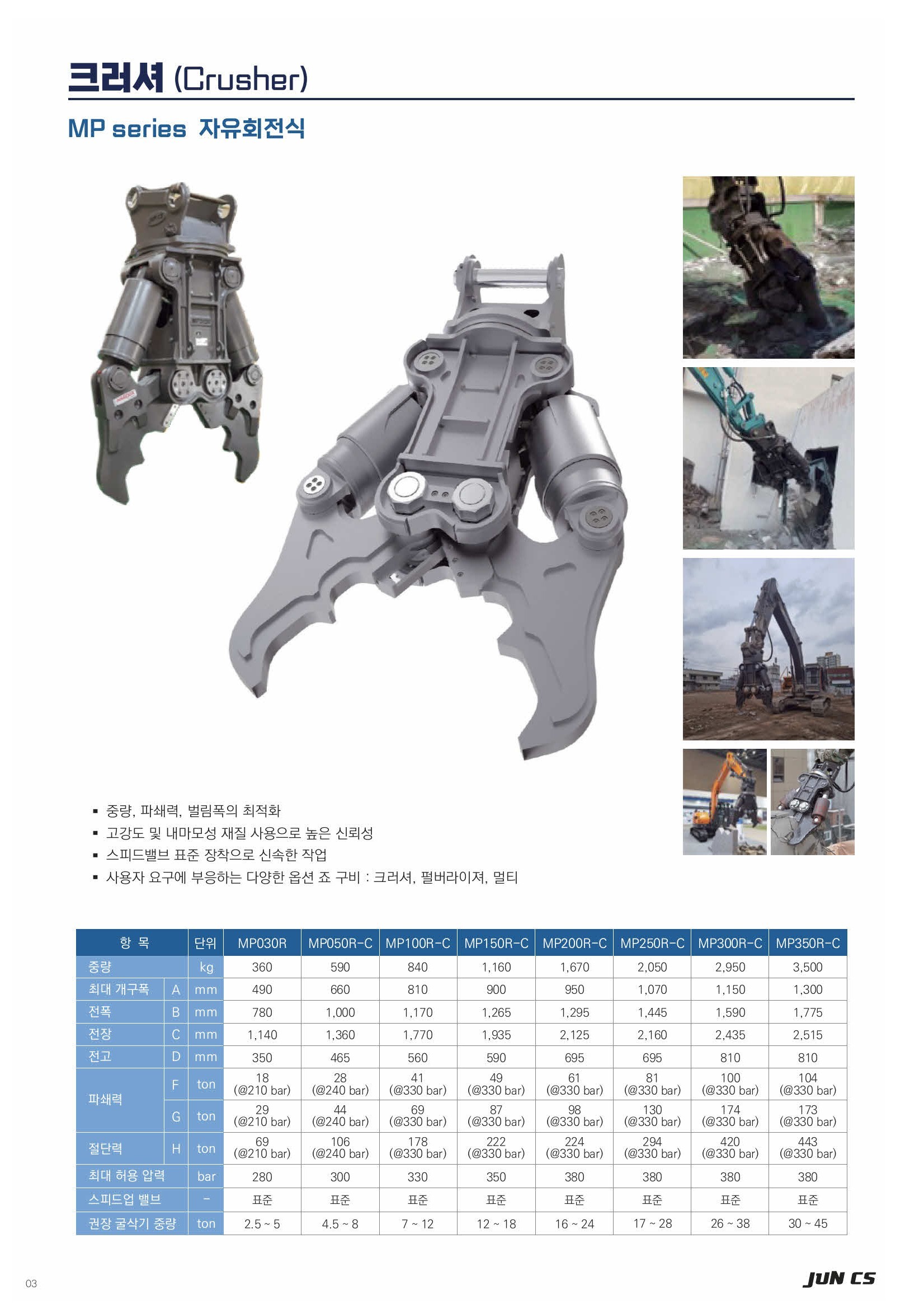 크러셔, Crusher, 멀티프로세서, Multi-Processor, MP030R, MP050R, MP100R, MP150R, MP200R, MP250R, MP300R, MP350R, MP800R, MP1000R