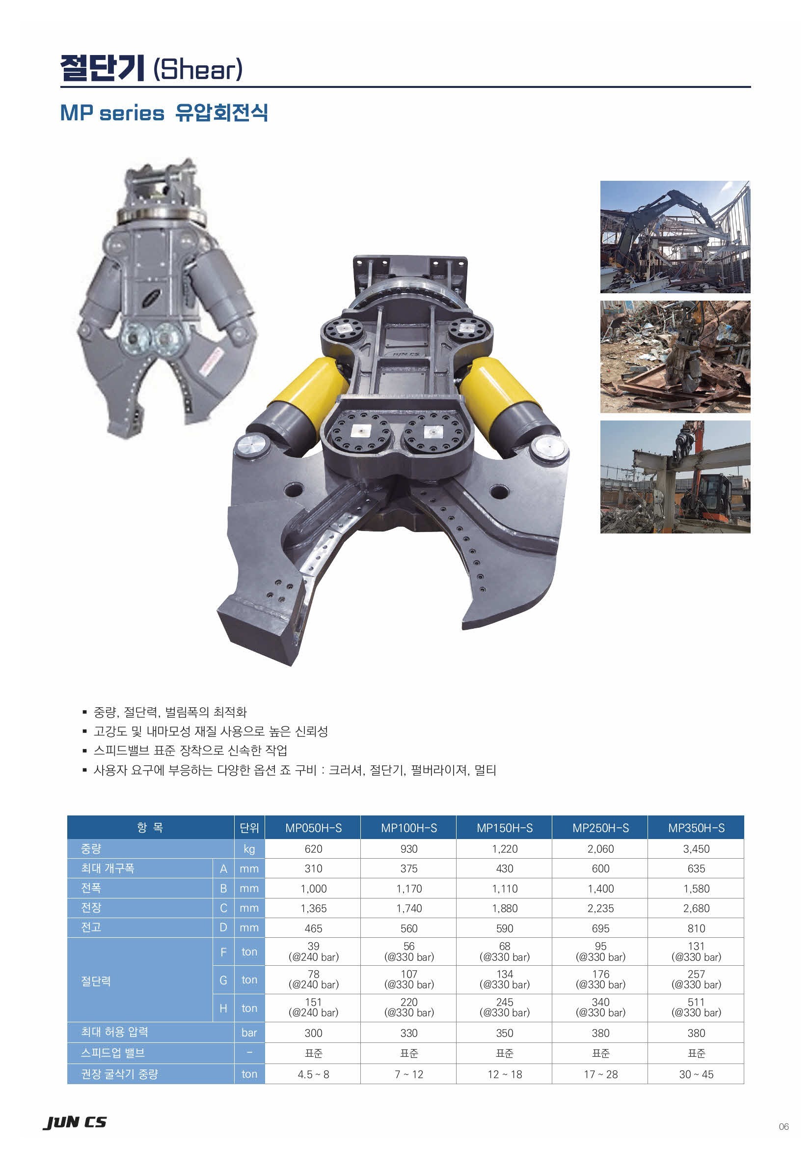 절단기, Shear, 멀티프로세서, Multi-Processor, MP050H, MP100H, MP150H, MP250H, MP350H