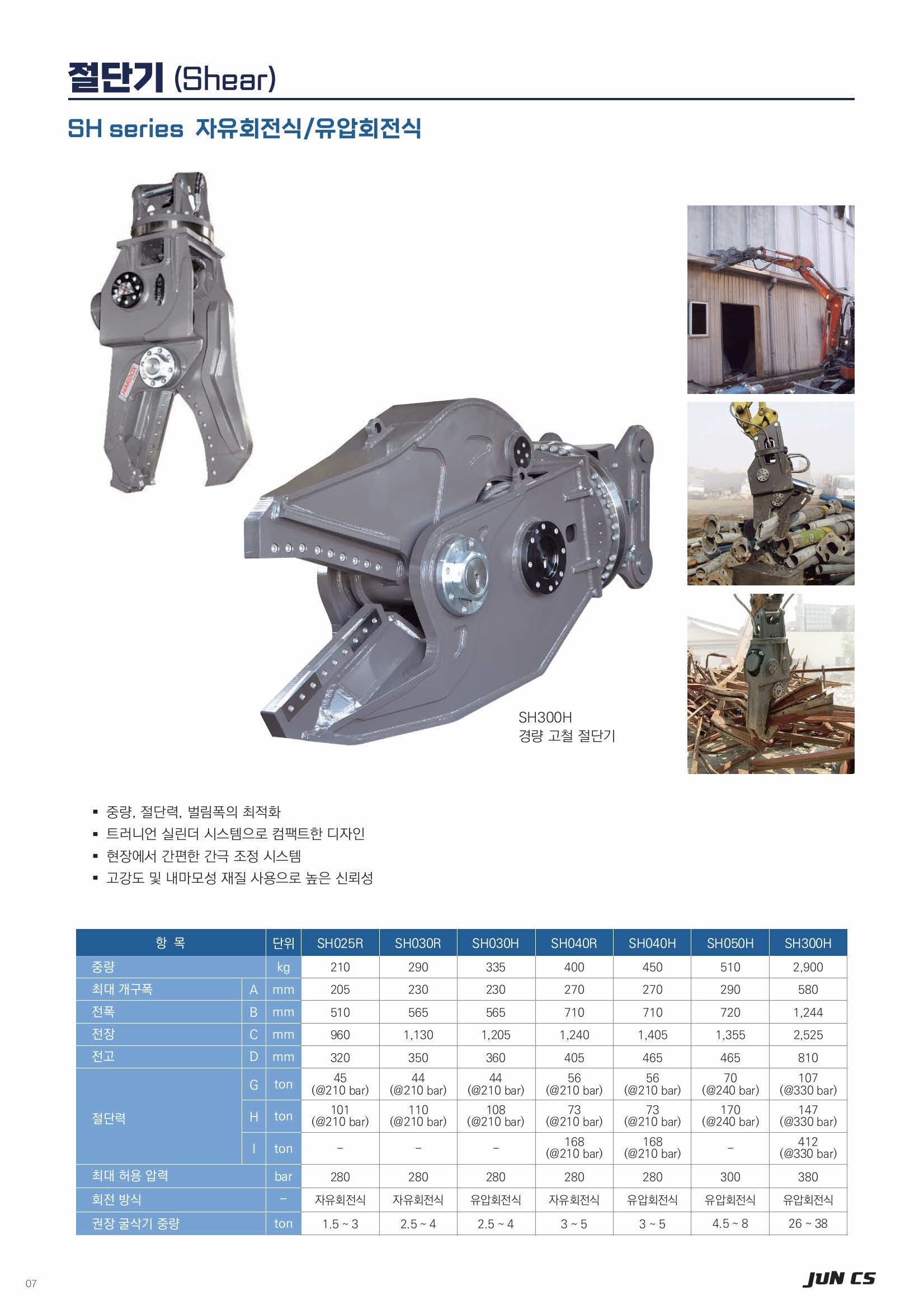 절단기, Shear, SH020R, SH025R, SH030R, SH030H, SH040R, SH040H, SH050H, SH300H