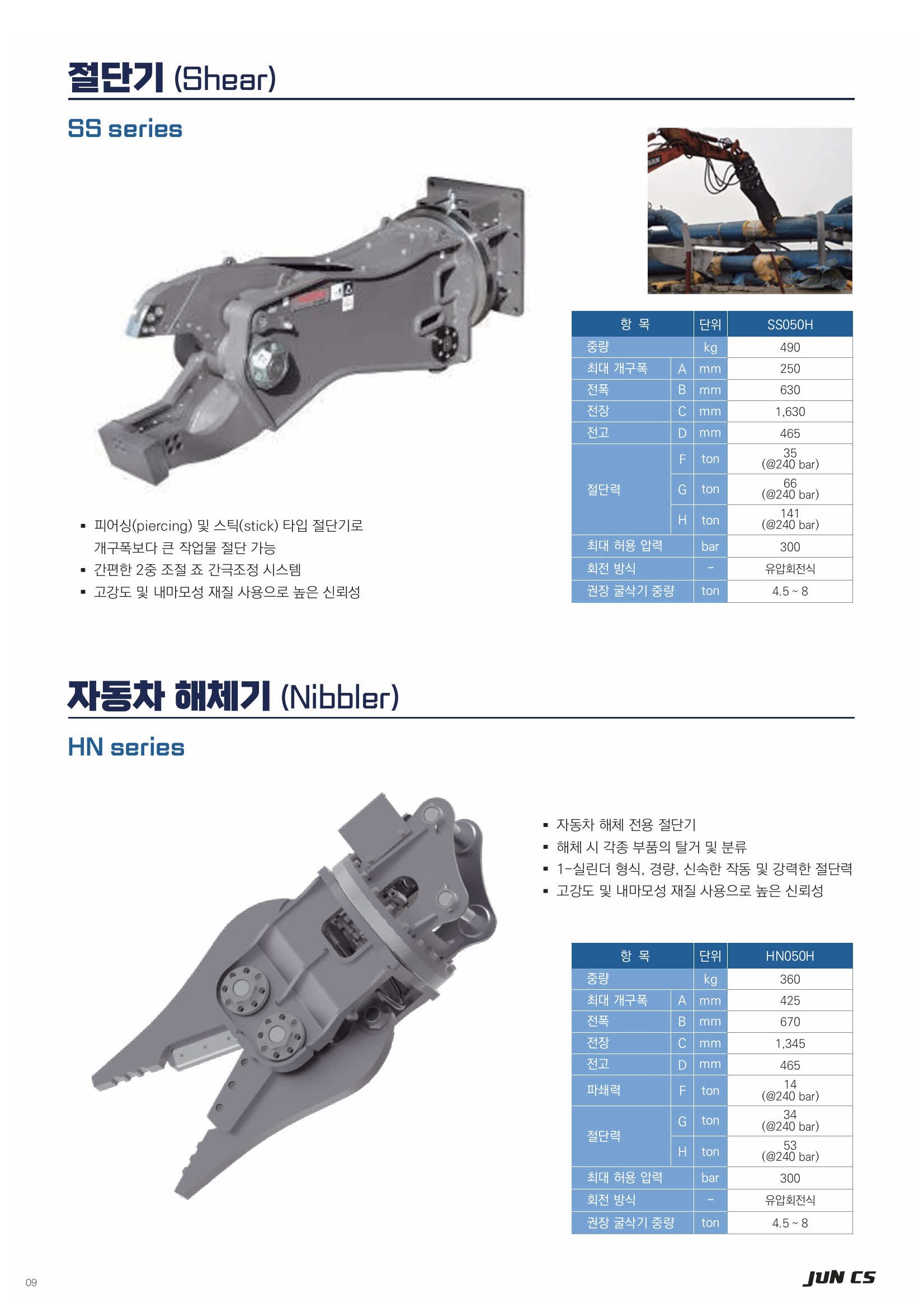 스크랩 절단기, Scrap Shear, SS050H, 자동차해체기, 카펙커, 니블러, Nibler, Car Pecker, HN050H