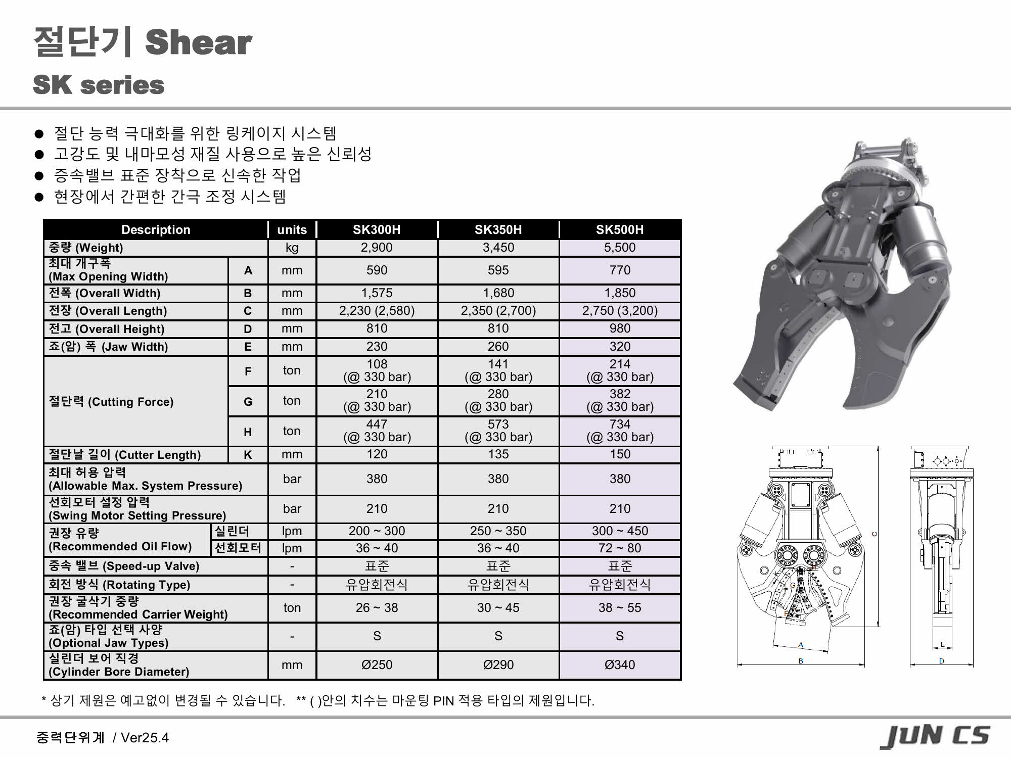 절단기, Shear, SK300H, SK350H, SK500H